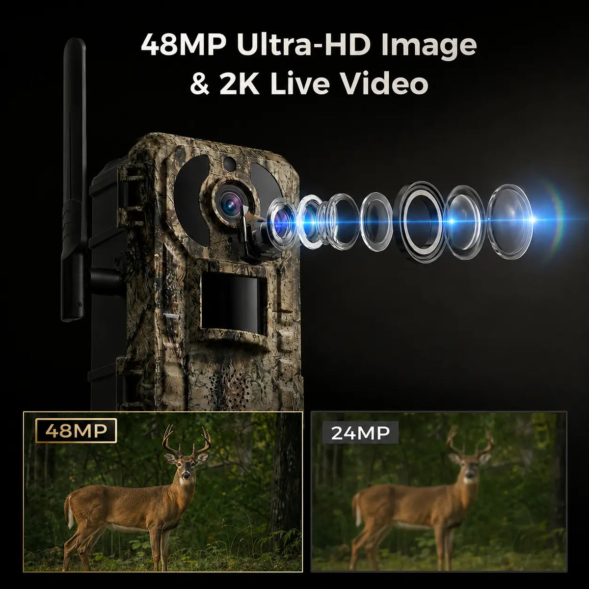 Revolutionary 4G LTE Solar-Powered Hunting Trail Camera with 2K Live Feed and Fast PIR Trigger - Ultimate Wildlife Monitoring Solution!